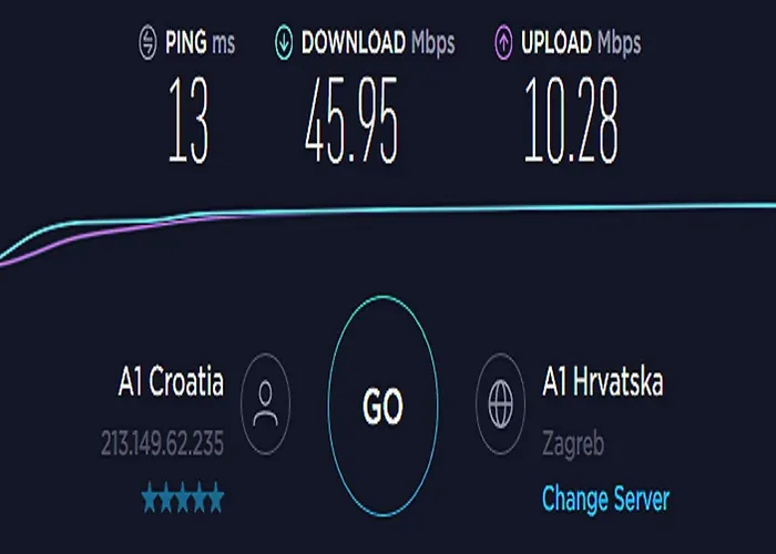 4 Seasons - Under Forest Park, Free Parking Split